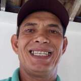 Geno19Zy from Tamandare | Man | 57 years old | Sagittarius