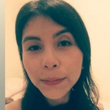 Esmeraldasalfx from Sao Joao del Rei | Woman | 32 years old | Taurus