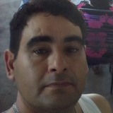 Marcoschavezok from Bella Union | Man | 48 years old | Gemini