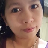 Jajing20I from Cavite | Woman | 43 years old | Capricorn