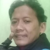 Grabriski1Wa from Ciputat | Man | 44 years old | Aquarius