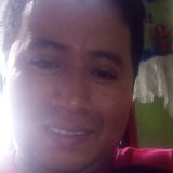 Kike from Vistahermosa de Negrete | Man | 35 years old | Sagittarius