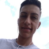 Danilo from Ribeirao Pires | Man | 26 years old | Cancer