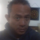 Seijikuma8U from Colonia Lindavista | Man | 50 years old | Pisces