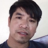 Jayarmaglalafe from Tarlac | Man | 31 years old | Aquarius