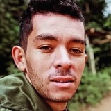 Aldebiasti38 from Itamarandiba | Man | 30 years old | Libra