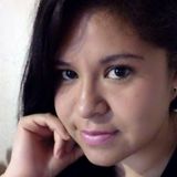 Mery from Naucalpan de Juarez | Woman | 37 years old | Libra