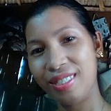 Crisbie from Baybay | Woman | 33 years old | Cancer