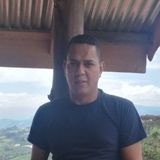 Eliécer from San Jose | Man | 43 years old | Leo