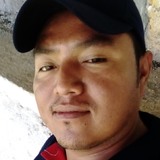 Santi from Los Reyes | Man | 25 years old | Gemini