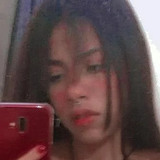 Mendeskettleji from Trindade | Woman | 24 years old | Capricorn