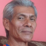 Pato from Santa Cruz de la Sierra | Man | 58 years old | Aquarius