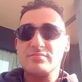 Giuseppe from Palma Campania | Man | 45 years old | Pisces