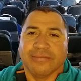 Luis from Puerto Quellon | Man | 54 years old | Scorpio