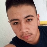 Fran from Zapopan2 | Man | 25 years old | Libra