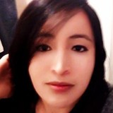 Mary from Apodaca | Woman | 29 years old | Scorpio