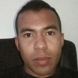 Avispa from Morelia | Man | 35 years old | Pisces