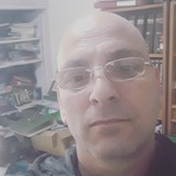 Fabian from Jose Leon Suarez | Man | 30 years old | Virgo