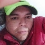 Lezcanofabiaej from Monte Grande | Man | 43 years old | Sagittarius