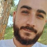 Husseinnathz5 from Beirut | Man | 27 years old | Virgo