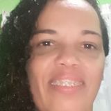 Nette from Itamaraju | Woman | 26 years old | Gemini