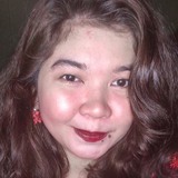 Rena from Cainta | Woman | 33 years old | Pisces