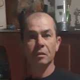 Ellocotiej from Puan | Man | 48 years old | Libra