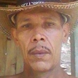 Josedanielme1G from Acandi | Man | 61 years old | Aries