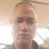 Jhongj6Ln from Tarlac | Man | 40 years old | Scorpio