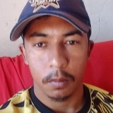 Manuelmessiapv from Mato Verde | Man | 28 years old | Libra