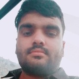 Rana94Th from Prague | Man | 29 years old | Sagittarius