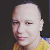 Adrianoferrekp from Rio Grande da Serra | Man | 35 years old | Capricorn