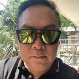 Mkehangf5 from Darby | Man | 53 years old | Cancer