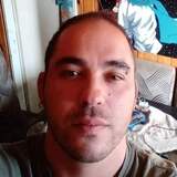 Delvittojonnu1 from San Carlos De Bariloche | Man | 37 years old | Sagittarius