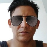 Crisianalvarvu from Playa del Carmen | Man | 30 years old | Sagittarius