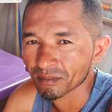 Julineidesanpr from Sao Raimundo das Mangabeiras | Man | 43 years old | Sagittarius