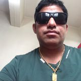 Bro from Tuen Mun | Man | 43 years old | Capricorn