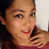 Angiie from Rio Blanco | Woman | 37 years old | Sagittarius