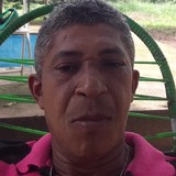 Edsonrodriguds from Demerval Lobao | Man | 39 years old | Aquarius