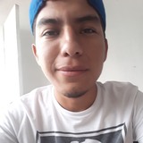 Hernandez from Tuxtla Gutiérrez | Man | 27 years old | Pisces
