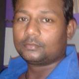 Danish from Riyadh | Man | 35 years old | Gemini