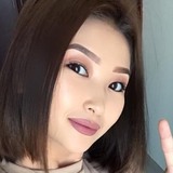 Tunjyl0 from Warsaw | Woman | 30 years old | Scorpio