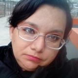 Rocioaliciarns from Chalco de Diaz Covarrubias | Woman | 38 years old | Gemini