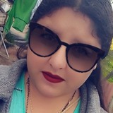 Fernanda from Toluca | Woman | 27 years old | Leo