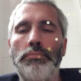Santosantoni2T from Porto | Man | 52 years old | Scorpio