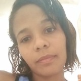 Goncalvesletbt from Campina Grande | Woman | 30 years old | Scorpio