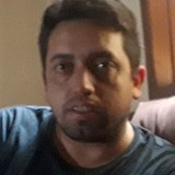 Cristianlopeax from Sao Borja | Man | 43 years old | Capricorn