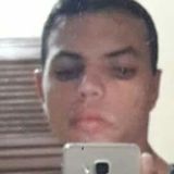 Marcos from Pentecoste | Man | 34 years old | Capricorn