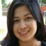 Ashlie from Narvacan | Woman | 26 years old | Scorpio