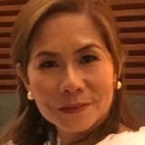 Elmirapastor9A from Cebu | Woman | 53 years old | Aquarius
